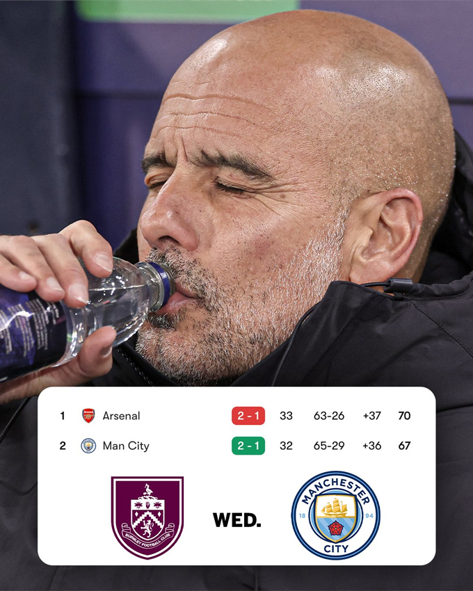 Nếu Man City thắng Burnley vào giữa tuần, hai đội sẽ bằng điểm. Ảnh - ESPN