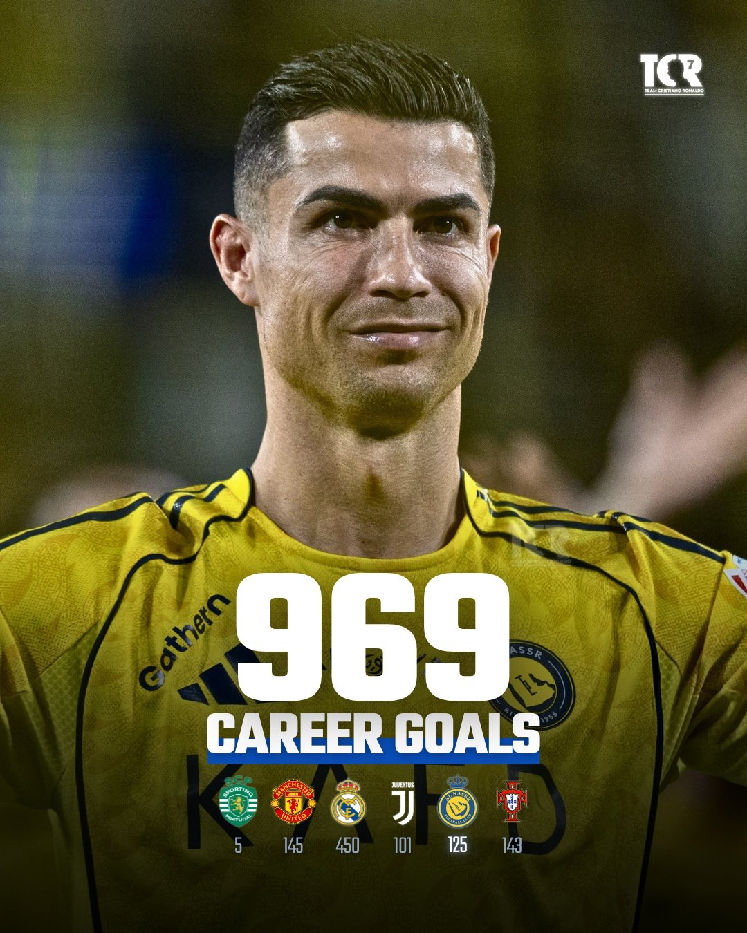 Ronaldo vẫn tỏa sáng đều đặn dù đã qua tuổi 40 - Ảnh: @TeamCRonaldo