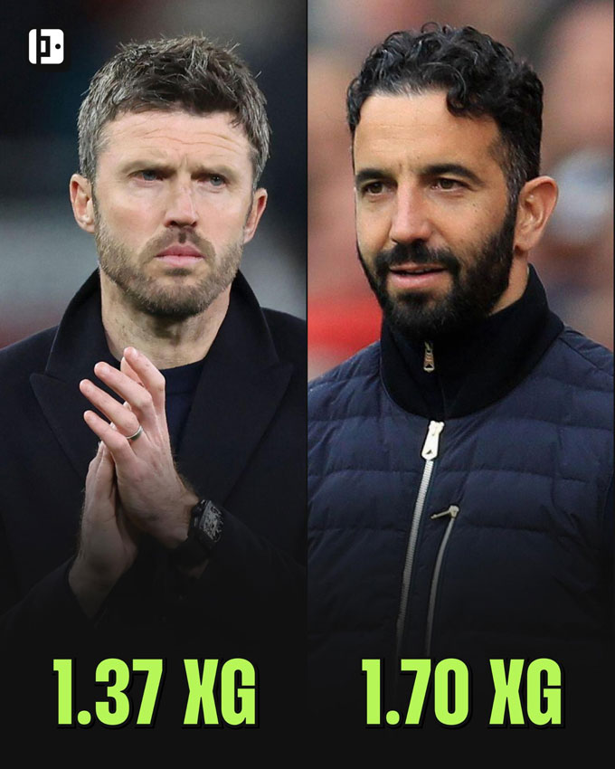 Ảnh: Planet Football