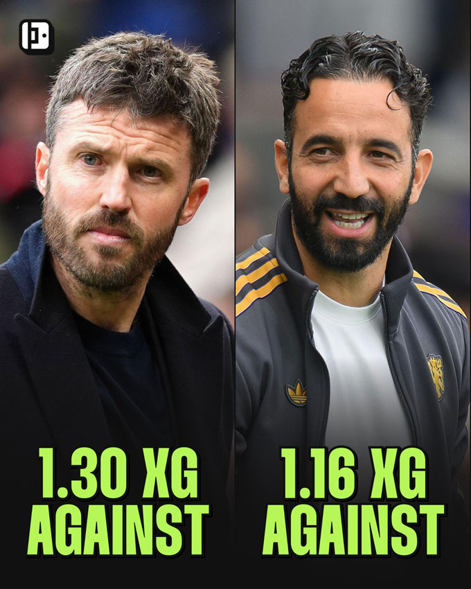 Ảnh: Planet Football