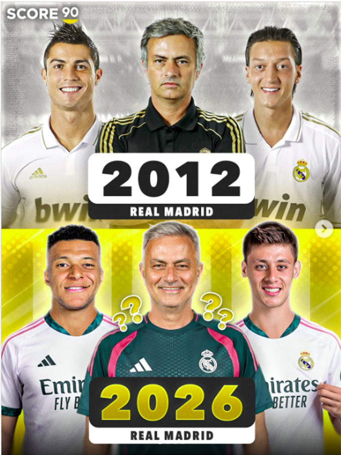 Hai thời đại khác nhau, nên không thể so sánh