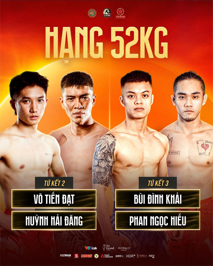 Tứ kết LC31: Những cuộc đối đầu nảy lửa