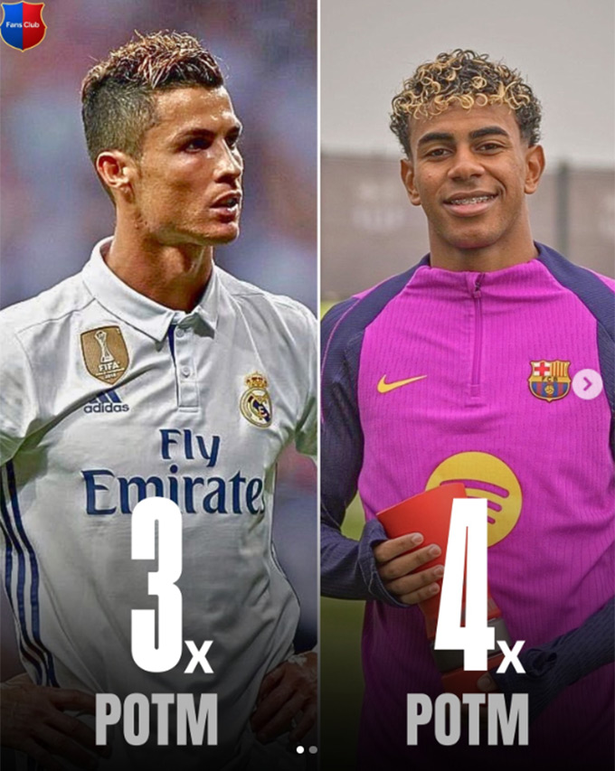 Yamal cần 3 năm để vượt qua thành tích trong 9 năm của Ronaldo