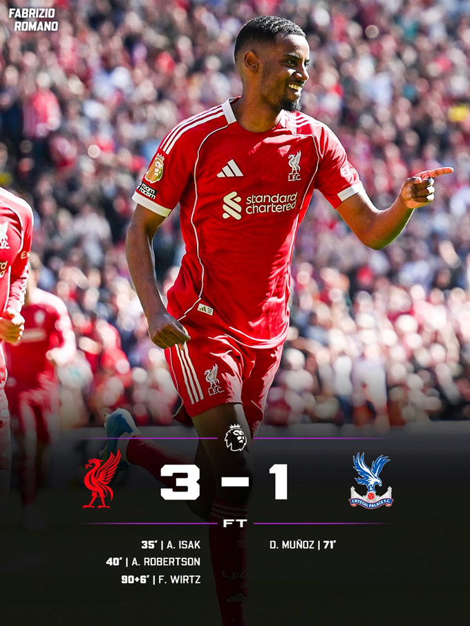 Ảnh: Fabrizio Romano