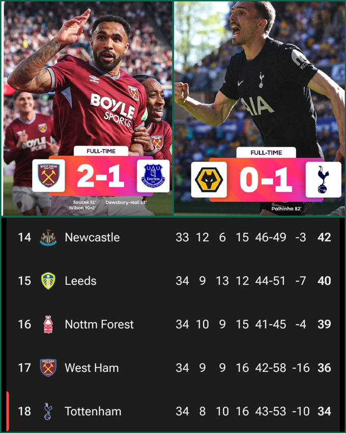 Dù Tottenham thắng nhưng West Ham cũng thắng Everton nên vị trí trên BXH không thay đổi - Ảnh: @SiaranBolaLive