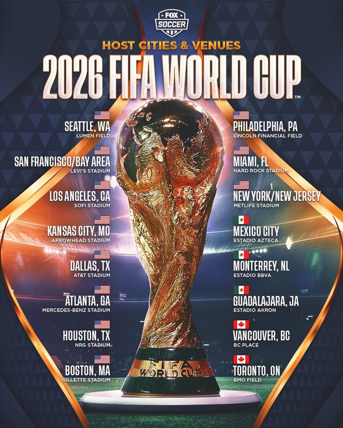 16 SVĐ tổ chức World Cup 2026 - Ảnh: Fox Soccer