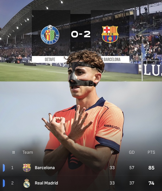 Barca có thể biến Real Madrid thành nhân chứng cho lễ ăn mừng của mình ở trận El Clasico?