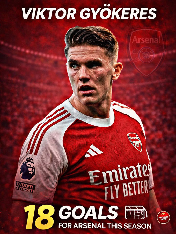 Gyokeres đã có 18 bàn cho Arsenal mùa này, nhưng đa phần đều không có tác động quá lớn - Ảnh: afcjacknews
