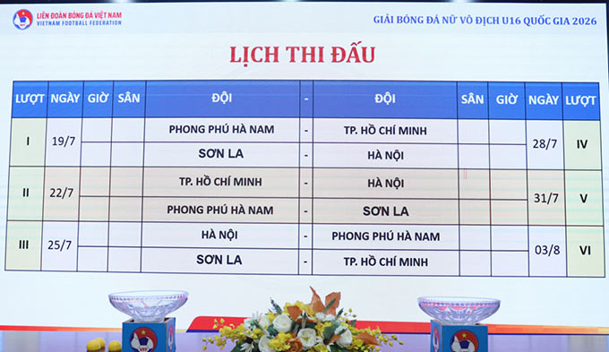 Kết quả bốc thăm lịch thi đấu giải U16 nữ VĐQG 2026