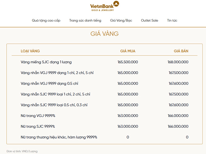 Giá vàng theo bảng giá của VietinBank Gold