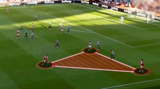 Tam giác Saka - Odegaard - Ben White đã vận hành nhuần nhuyễn trong những phút cuối trận gặp Newcastle cuối tuần qua