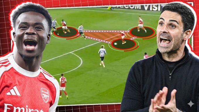 Sự trở lại của Saka sẽ tăng cường sức công cho Arsenal