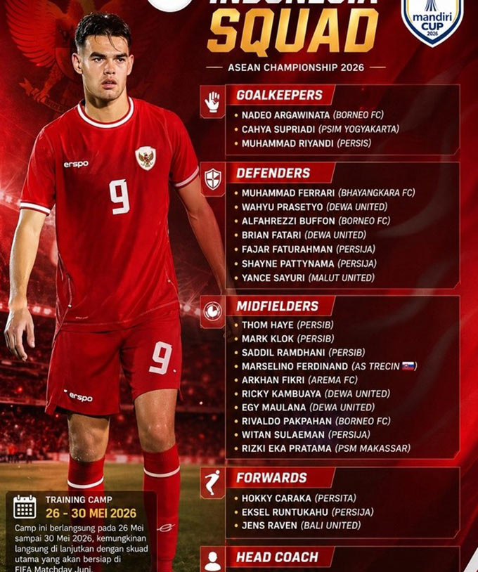 Danh sách ĐT Indonesia được công bố