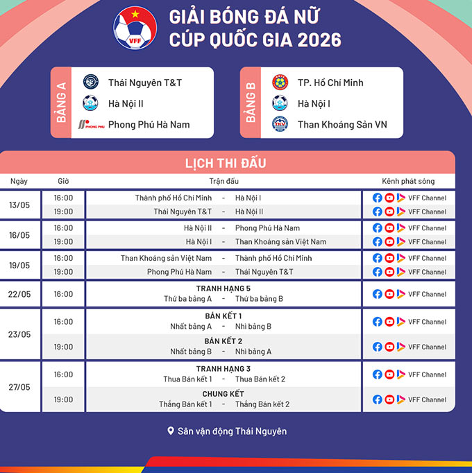 Lịch thi đấu Cúp quốc gia nữ 2026