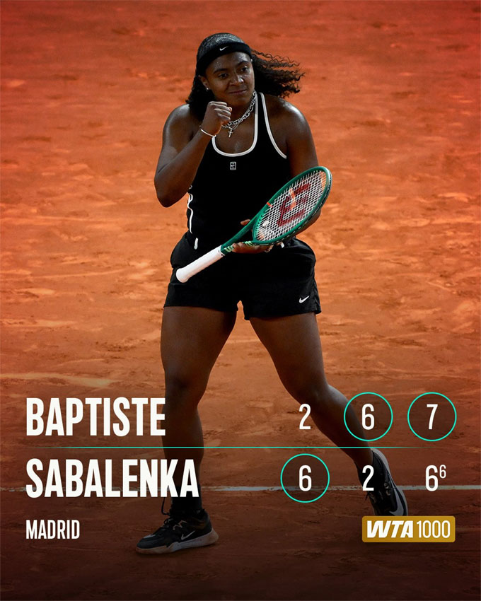 Baptiste trở thành tay vợt có thứ hạng thấp nhất trong 40 năm qua ngược dòng đánh bại số 1 thế giới trên sân đất nện. Ảnh: WTA