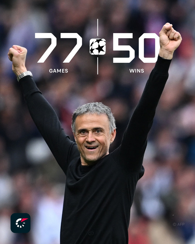 Enrique cán mốc 50 chiến thắng sau 77 trận tại Champions League - Ảnh: Flashscore