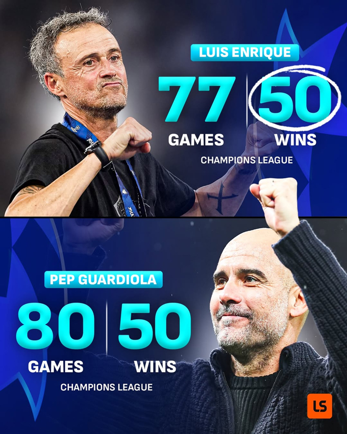 Enrique cán mốc 50 trận thắng còn nhanh hơn cả Pep - Ảnh: Livescore