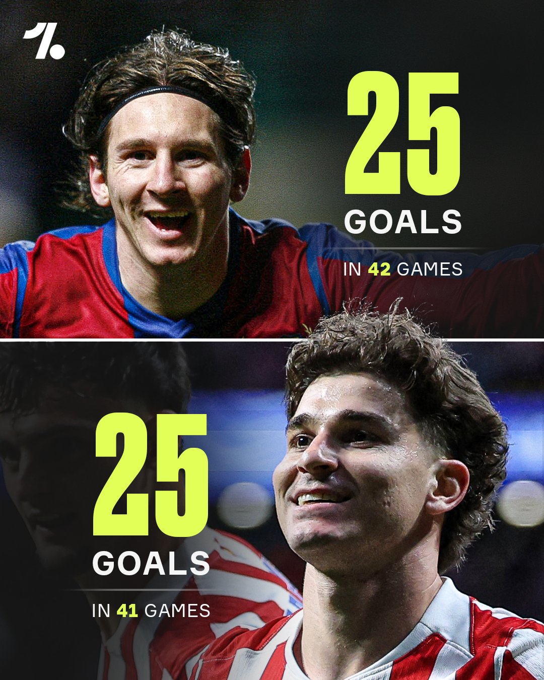 Alvarez đang là ngôi sao đáng xem nhất của Atletico vào lúc này