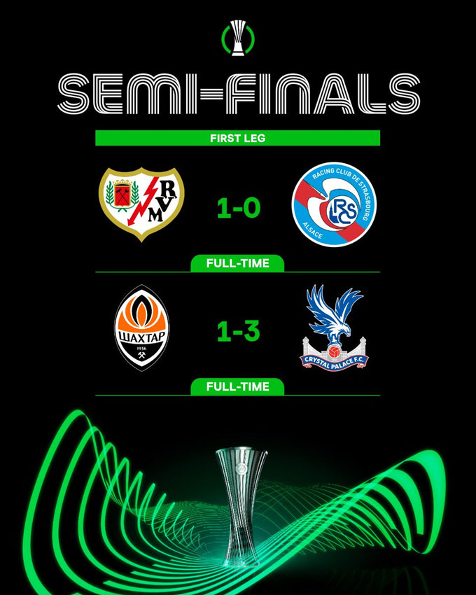 Ảnh: UEFA Conference League