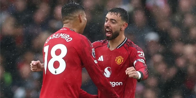 MU có thể hoàn thành mục tiêu giành vé dự Champions League ở vòng 35