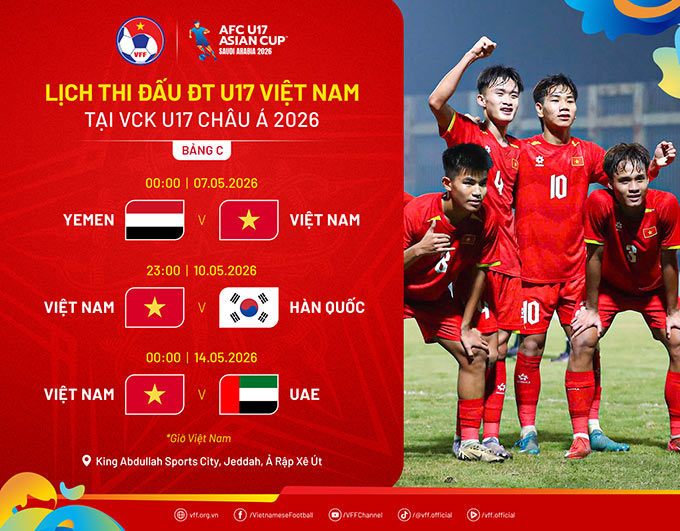Lịch thi đấu của U17 Việt Nam