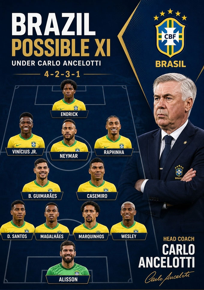 Ảnh: Goles en contexto