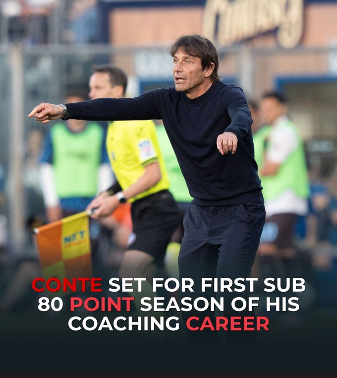 Conte sẽ có lần đầu tiên không đạt mốc 80 điểm tại Serie A trong một mùa giải trọn vẹn - Ảnh: Malta Sport
