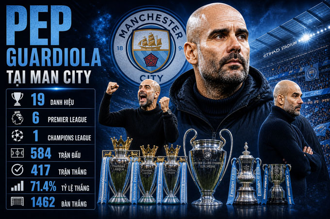 Bảng thành tích đồ sộ của Pep tại Man City - Ảnh: AI