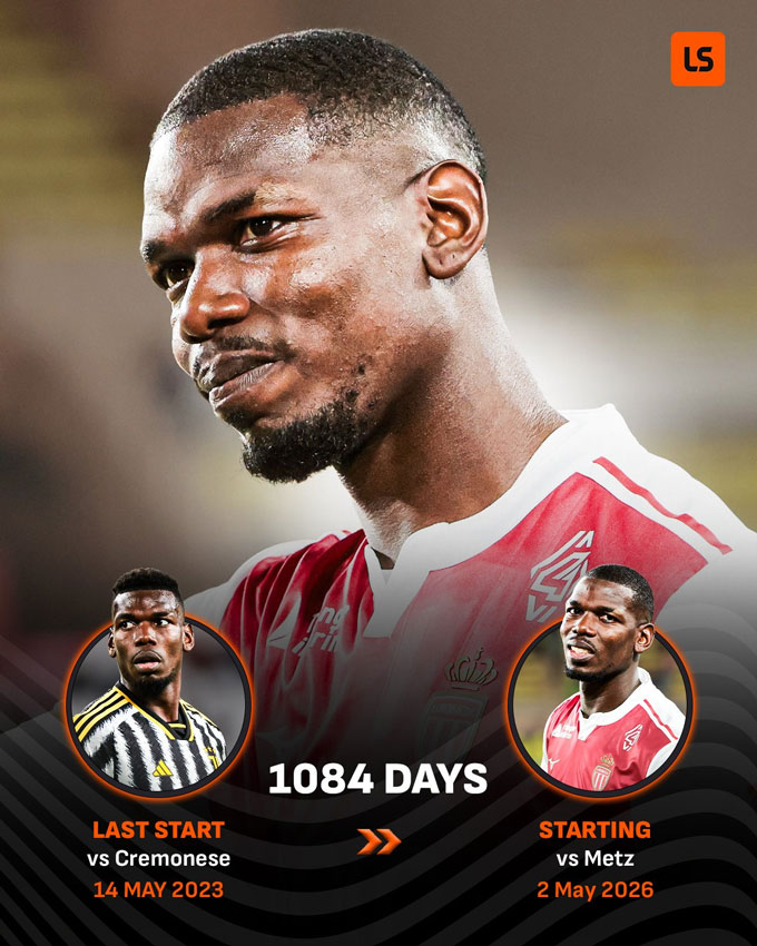 Pogba lần đầu đá chính sau 1.084 ngày - Ảnh: Livescore