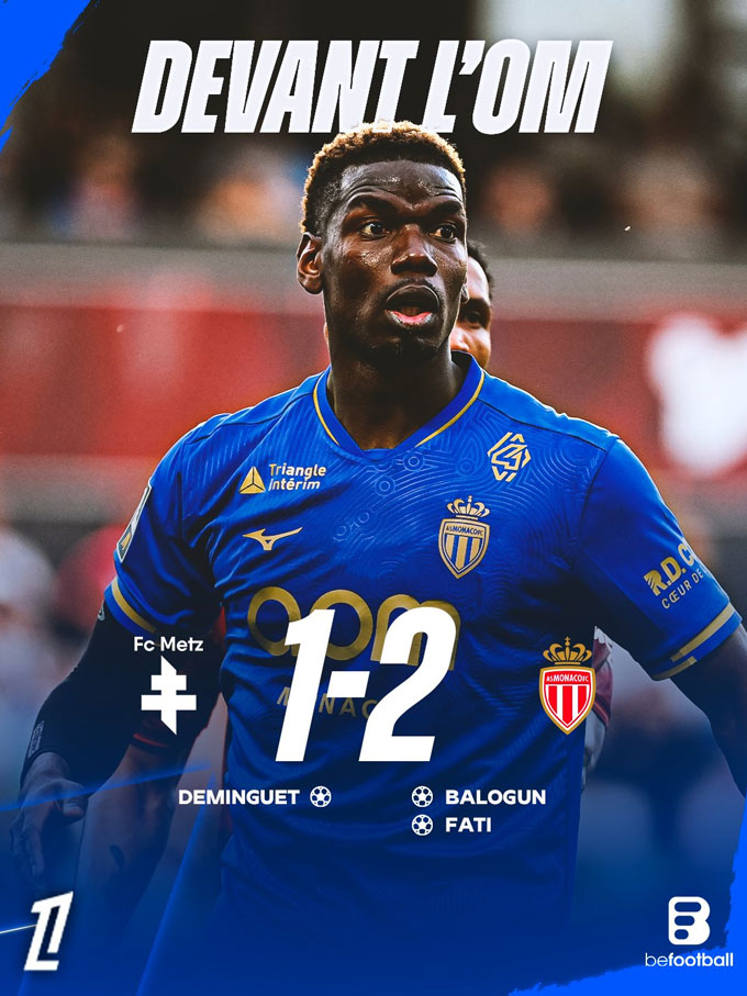 Pogba đá chính trong chiến thắng 2-1 của Monaco trước Metz - Ảnh: BeFootball