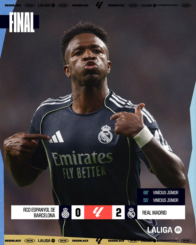 Real đánh bại Espanyol nhờ cú đúp của Vinicius - Ảnh: La Liga