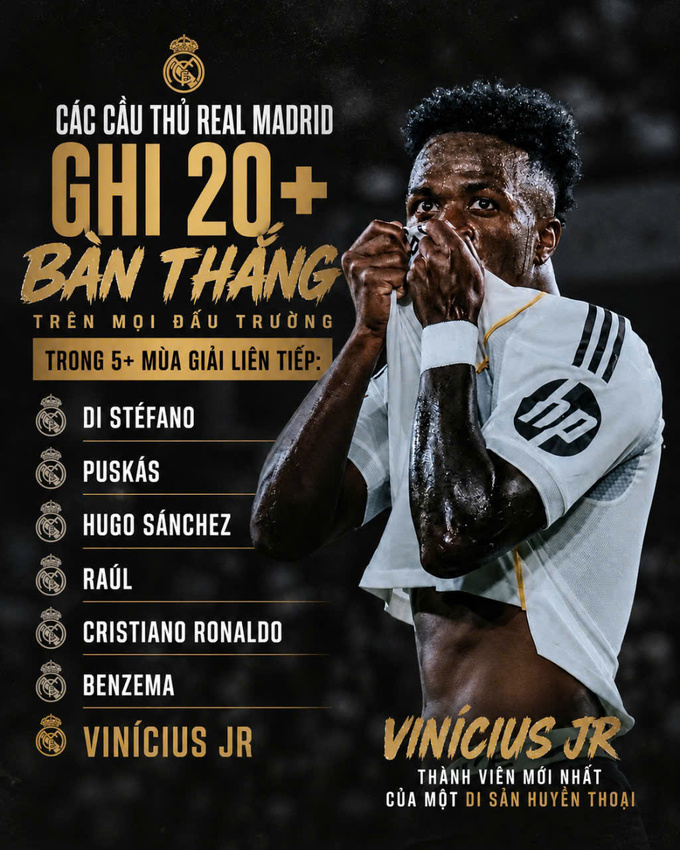 Vinicius Jr bước chân vào Ngôi đền huyền thoại của Real Madrid