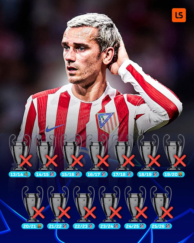 Griezmann chưa một lần vô địch Champions League - Ảnh: Livescore