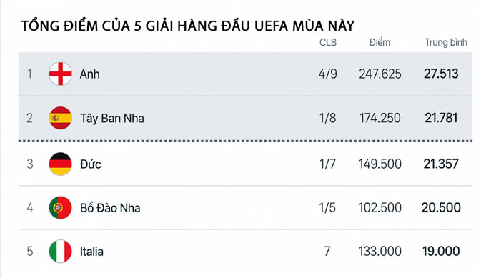 Ảnh - Marca