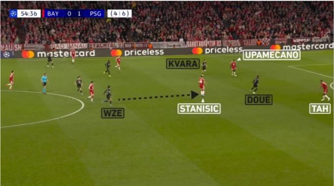 PSG không hề muốn lùi sâu 
