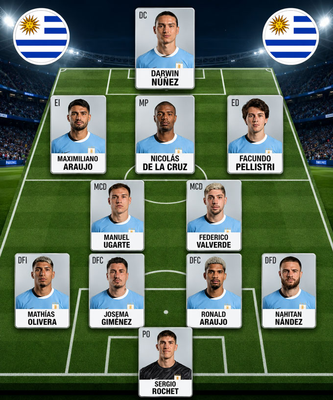 Ảnh: Football Memer