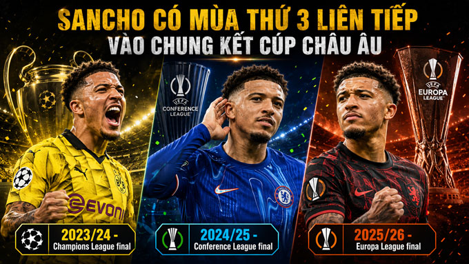 Sancho đang viết nên hành trình đặc biệt ở đấu trường châu Âu 