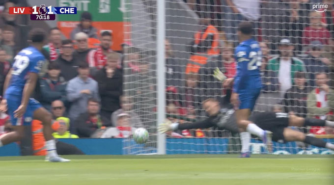Ảnh: The Touchline