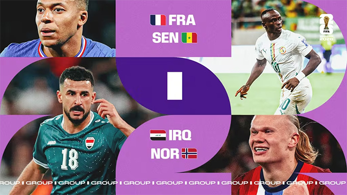 Các đối thủ ở vòng bảng World Cup 2026 của Senegal