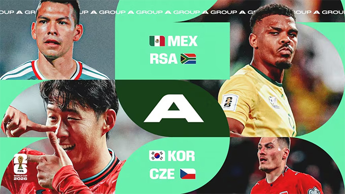 Các đối thủ của CH Séc tại World Cup 2026