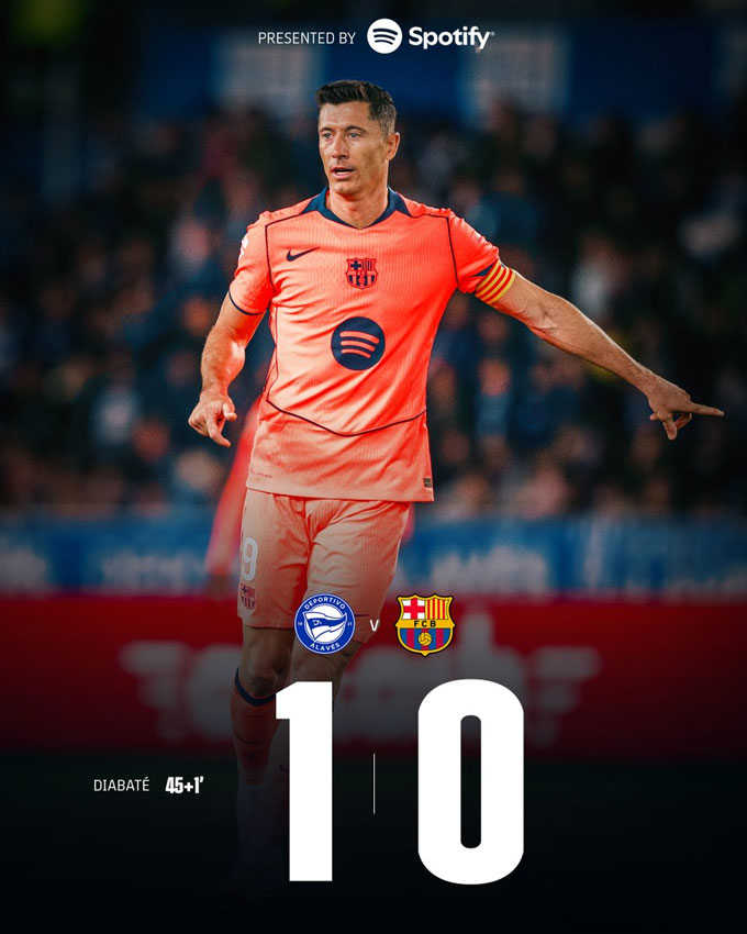 Barca để thua Alaves sau khi đã vô địch La Liga - Ảnh: @FCBarcelona_cat