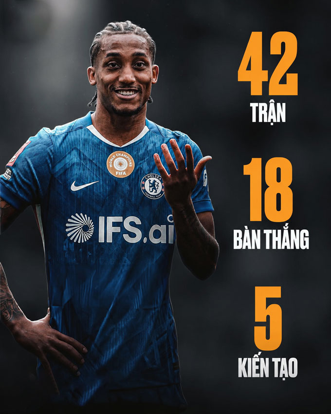 Thành tích của Joao Pedro tại Chelsea mùa này
