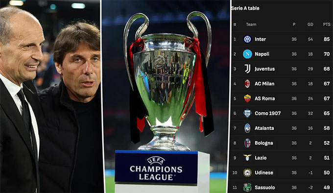 Cuộc đua giành vé dự Champions League ở Serie A mùa này hết sức căng thẳng