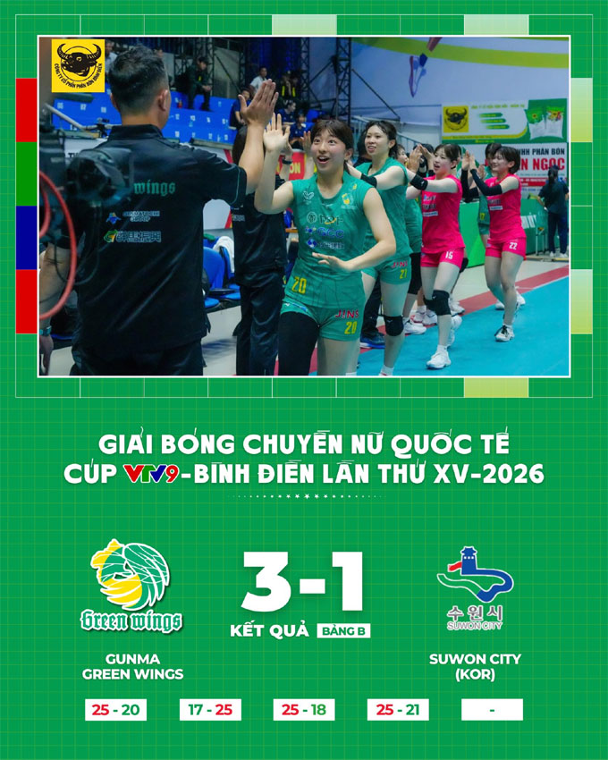 Gunma Green Wings có trận thắng thứ 2 tại giải