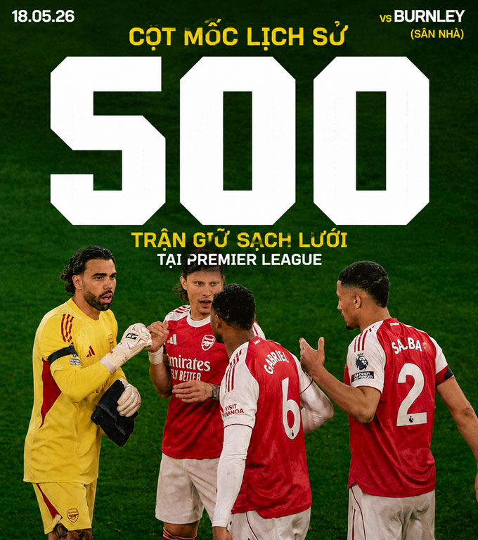 Ảnh: @Arsenal