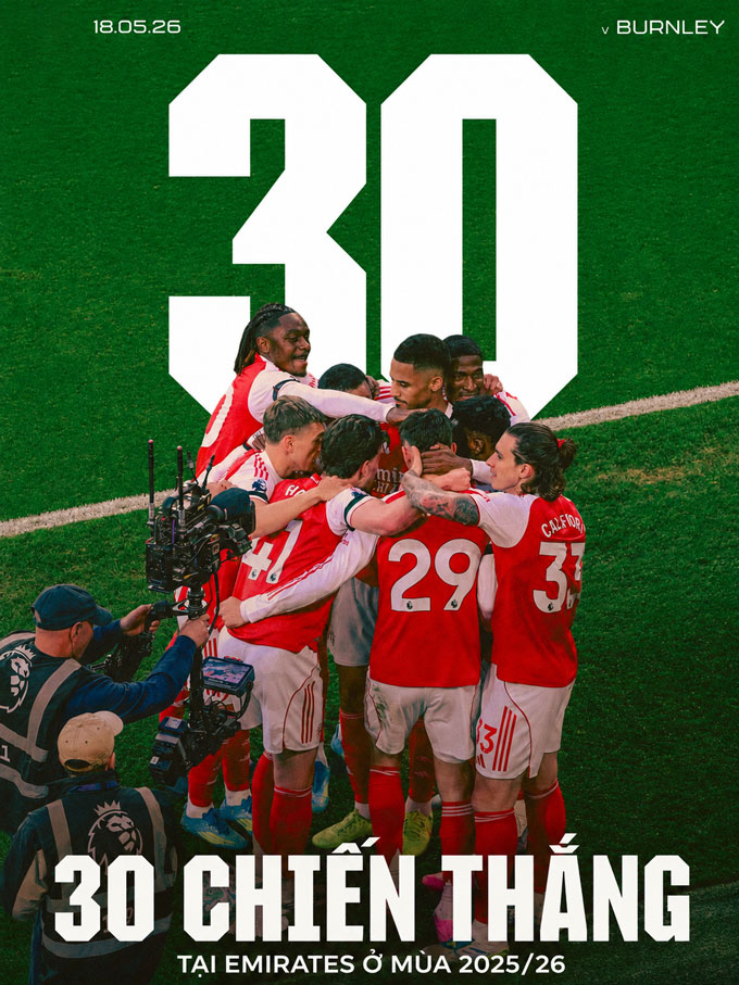 Ảnh: @Arsenal