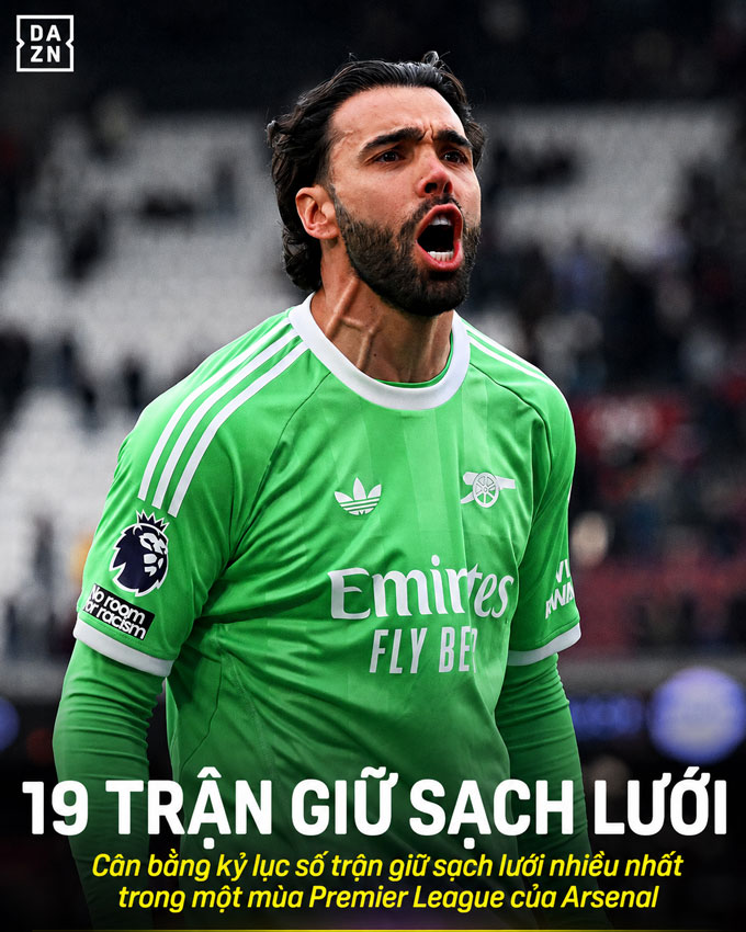Ảnh: @DAZNFootball