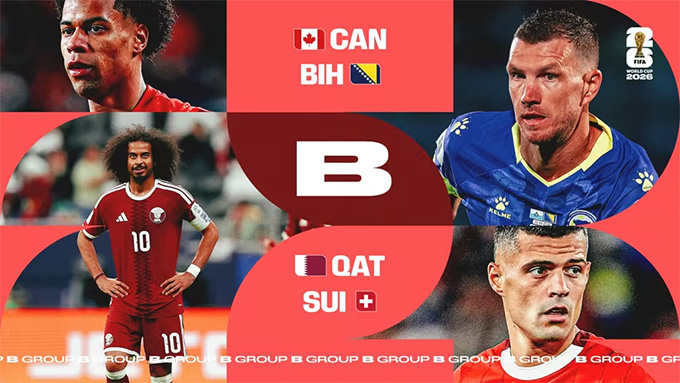 Những đội nào ở bảng B sẽ đi tiếp tại World Cup 2026?