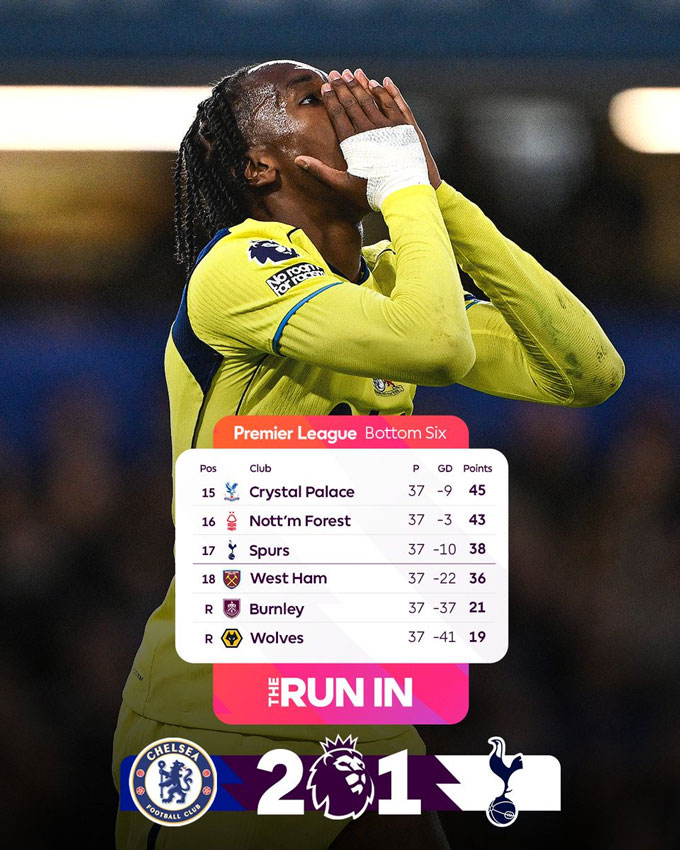 Tottenham vẫn chưa chính thức trụ hạng - Ảnh: @premierleague