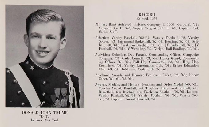 Hình ảnh Donald Trump thời trẻ khi còn chơi bóng đá tại Học viện Quân sự New York. Ảnh: do Pablo Maurer cung cấp